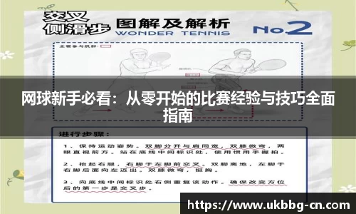 网球新手必看：从零开始的比赛经验与技巧全面指南