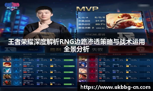 王者荣耀深度解析RNG边路渗透策略与战术运用全景分析